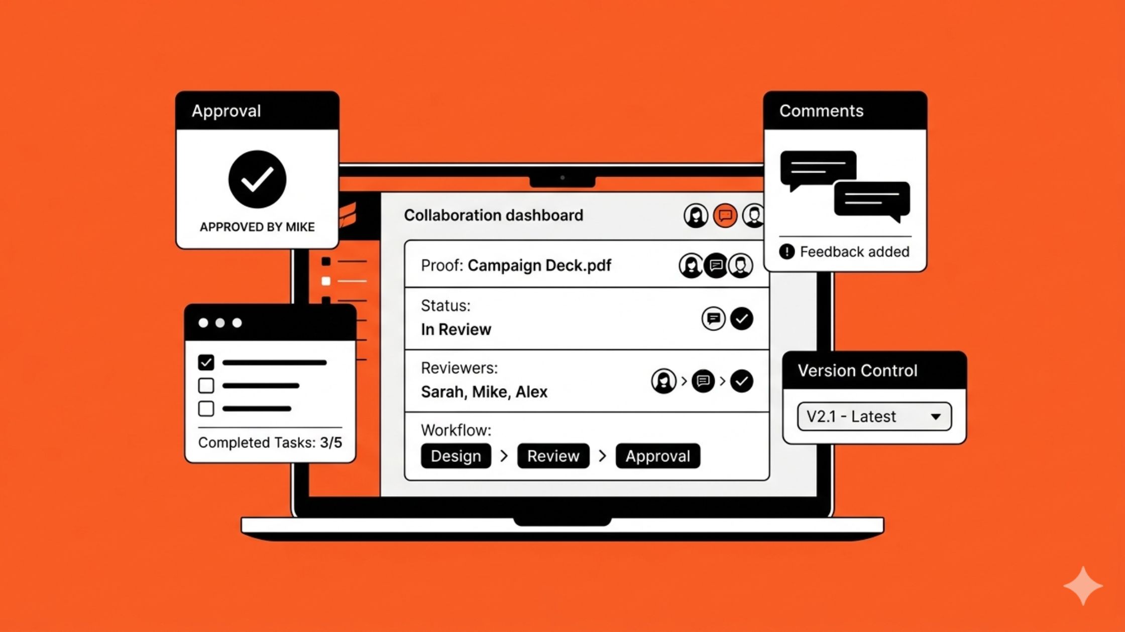 7 Benefits of Using ProofFlow for HubSpot Teams