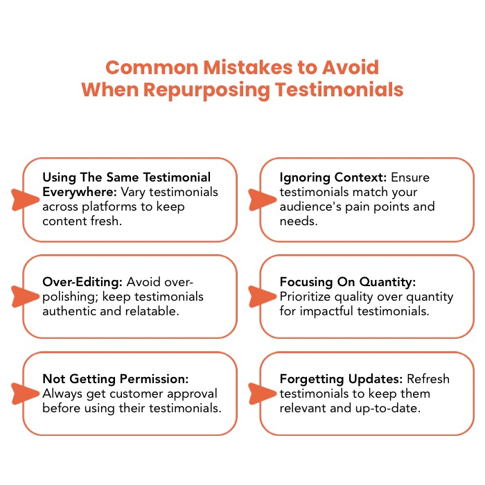 An Infographic on Common Mistakes to Avoid When Repurposing Testimonials.