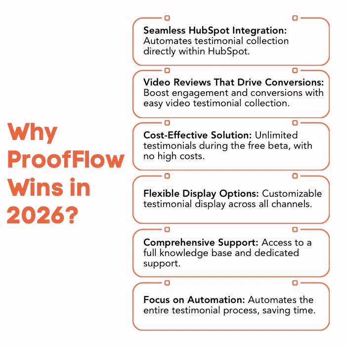 An Infographic on Why ProofFlow Wins in 2026.